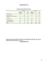 Referāts 'Ārējā tirdzniecība Latvijā', 26.