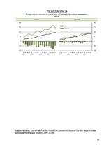 Referāts 'Ārējā tirdzniecība Latvijā', 35.