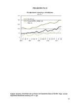 Referāts 'Ārējā tirdzniecība Latvijā', 37.