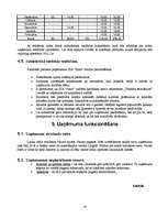 Biznesa plāns 'SIA "Stara"', 14.