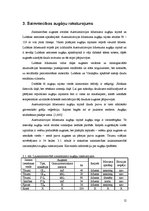 Referāts 'Kultūraugu mēslošanas plāns zemnieku saimniecībai "Zīles"', 12.