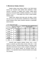 Referāts 'Kultūraugu mēslošanas plāns zemnieku saimniecībai "Zīles"', 18.