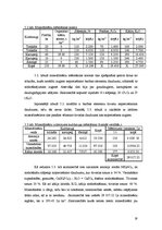 Referāts 'Kultūraugu mēslošanas plāns zemnieku saimniecībai "Zīles"', 19.