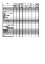 Paraugs 'Antropometrija', 2.