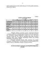 Referāts 'Valsts budžets', 12.