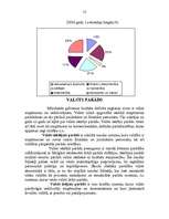 Referāts 'Valsts budžets', 13.