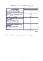 Referāts 'Eiropas Parlamenta darbība un pilnvaras', 10.