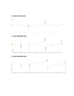 Konspekts 'Praktiskais darbs automatizētajā projektēšanā', 4.