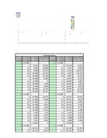 Konspekts 'Praktiskais darbs automatizētajā projektēšanā', 6.