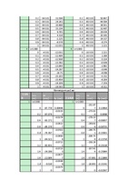 Konspekts 'Praktiskais darbs automatizētajā projektēšanā', 7.