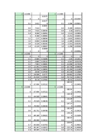 Konspekts 'Praktiskais darbs automatizētajā projektēšanā', 8.