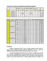 Konspekts 'Praktiskais darbs automatizētajā projektēšanā', 18.