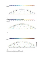 Konspekts 'Praktiskais darbs automatizētajā projektēšanā', 22.