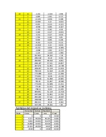 Konspekts 'Praktiskais darbs automatizētajā projektēšanā', 38.