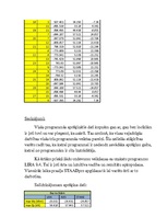 Konspekts 'Praktiskais darbs automatizētajā projektēšanā', 40.