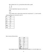 Referāts 'Dažādas reizināšanas metodes skaitļu reizināšanai rakstos', 19.