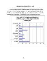 Referāts 'Igaunijas lauksaimniecība', 3.