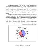 Referāts 'Igaunijas lauksaimniecība', 7.