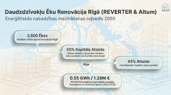 Prezentācija 'Termoizolācijas sistēmas fasādēm: risinājumu salīdzinošā analīze', 9.