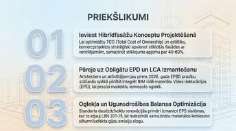 Prezentācija 'Termoizolācijas sistēmas fasādēm: risinājumu salīdzinošā analīze', 11.