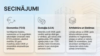 Prezentācija 'Termoizolācijas sistēmas fasādēm: risinājumu salīdzinošā analīze', 12.