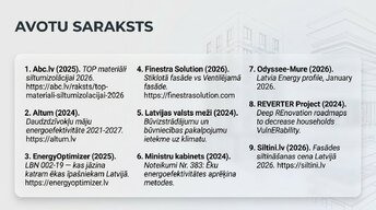 Prezentācija 'Termoizolācijas sistēmas fasādēm: risinājumu salīdzinošā analīze', 14.