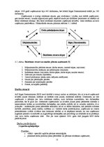 Referāts 'A/s "Rīgas Piensaimnieks" uzņēmējdarbības ekonomiskais raksturojums', 13.