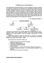 Referāts 'A/s "Rīgas Piensaimnieks" uzņēmējdarbības ekonomiskais raksturojums', 23.