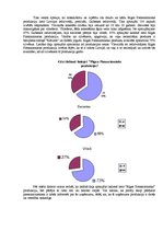 Referāts 'A/s "Rīgas Piensaimnieks" uzņēmējdarbības ekonomiskais raksturojums', 31.