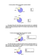 Referāts 'A/s "Rīgas Piensaimnieks" uzņēmējdarbības ekonomiskais raksturojums', 33.