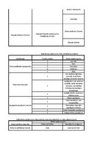 Konspekts 'Risku vadības uzdevumi', 4.