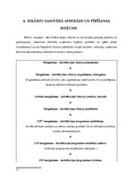 Konspekts 'Alus tehnoloģiskais process', 21.