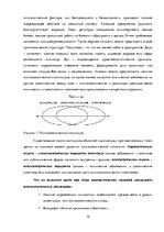 Referāts 'Психосоматические проблемы спины', 15.