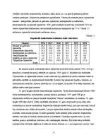 Referāts 'Latvijas Republika (1920.-1940.)', 9.