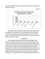 Referāts 'Latvijas Republika (1920.-1940.)', 13.