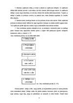 Referāts 'Produkcijas cenu politikas organizēšana', 6.