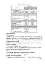 Referāts 'Produkcijas cenu politikas organizēšana', 17.