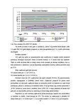 Referāts 'Produkcijas cenu politikas organizēšana', 19.