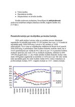 Referāts 'Studentu kreditēšana Latvijā', 5.