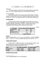 Referāts 'Studentu kreditēšana Latvijā', 15.