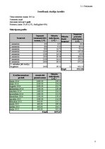 Referāts 'Studentu kreditēšana Latvijā', 29.