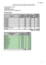 Referāts 'Studentu kreditēšana Latvijā', 35.