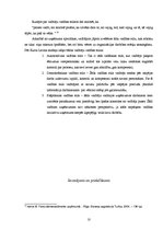 Referāts 'Mikro vai ģimenes uzņēmumu vadīšana', 10.