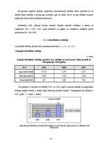 Diplomdarbs 'SIA "Baltijas servisa bizness" finansiālās darbības analīze', 34.