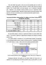 Diplomdarbs 'SIA "Baltijas servisa bizness" finansiālās darbības analīze', 35.