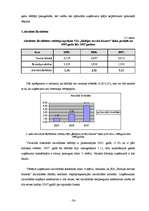 Diplomdarbs 'SIA "Baltijas servisa bizness" finansiālās darbības analīze', 36.