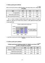 Diplomdarbs 'SIA "Baltijas servisa bizness" finansiālās darbības analīze', 47.