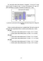 Diplomdarbs 'SIA "Baltijas servisa bizness" finansiālās darbības analīze', 48.