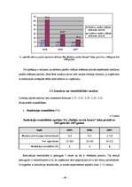 Diplomdarbs 'SIA "Baltijas servisa bizness" finansiālās darbības analīze', 49.