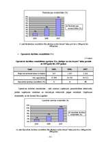 Diplomdarbs 'SIA "Baltijas servisa bizness" finansiālās darbības analīze', 50.